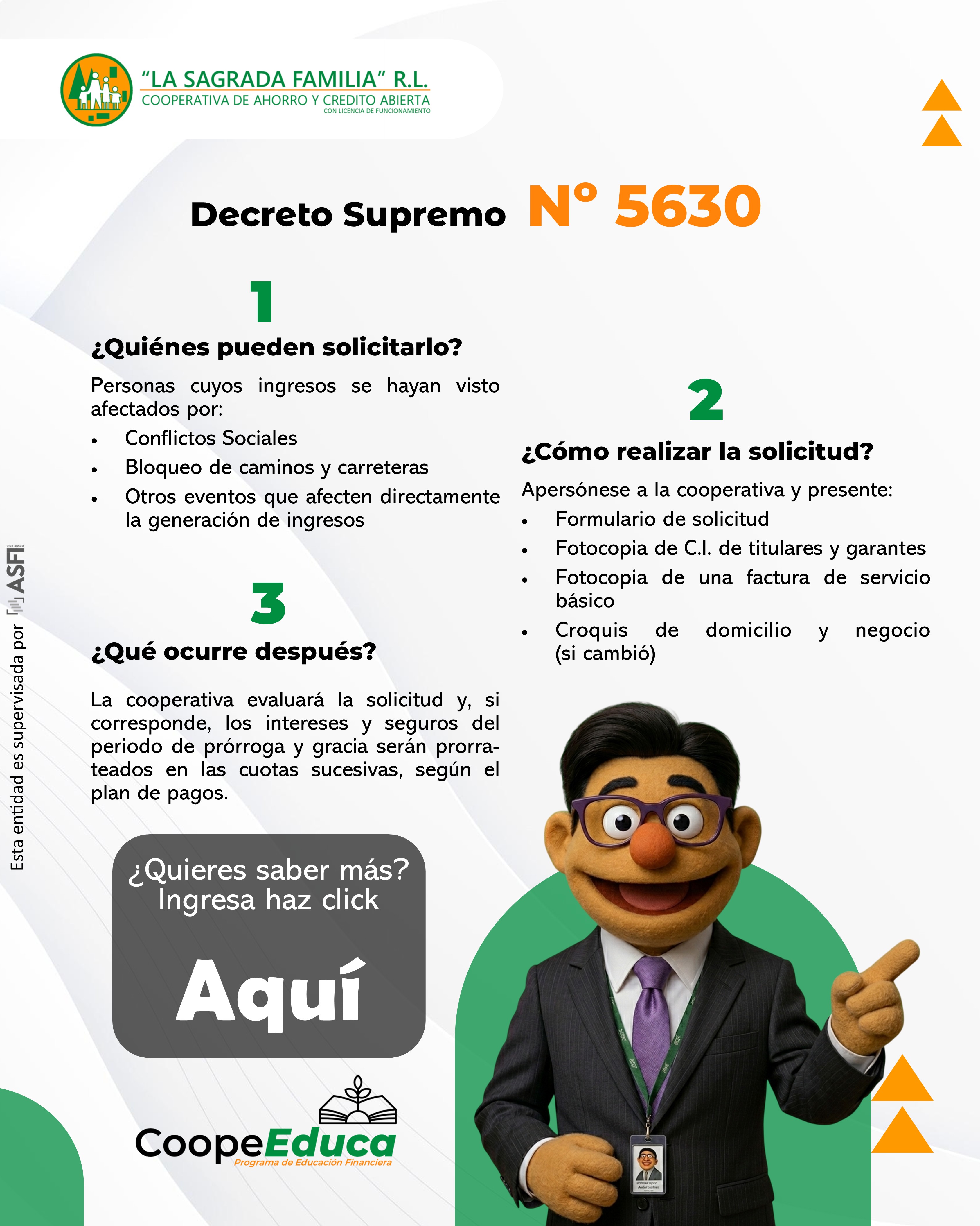 Refinanciamiento